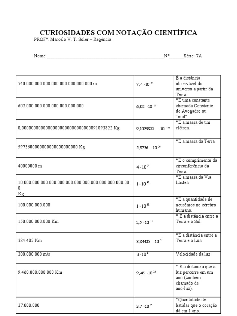 Questoes De Notacao Cientifica - Clickandgo
