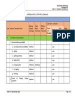 Bhopal Metro Rail Projects Package BH-06 Volume III - Employer's Requirements