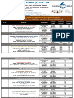 04-01-2022-Todays Export Price Offer