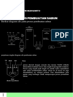 Mukhsin - 2001051 - Proses Pembuatan Sabun