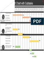 Gantt Chart Template With Subtasks