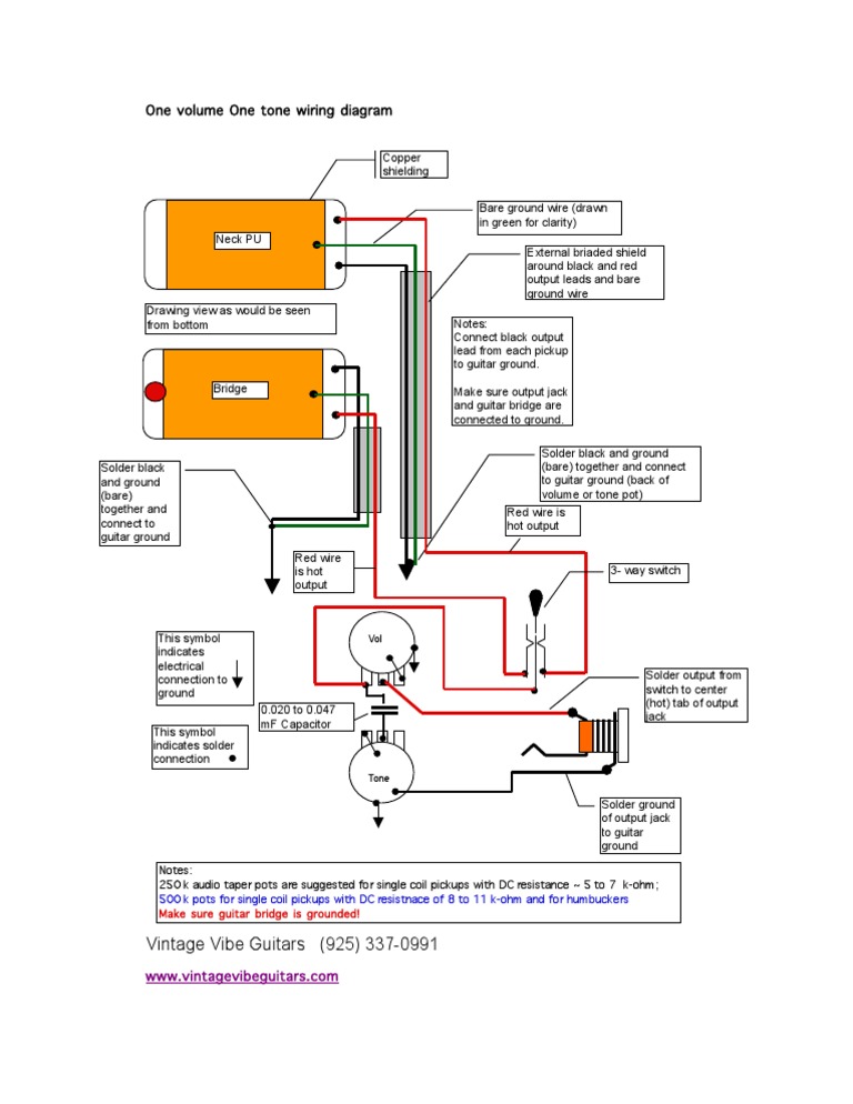 Diagrama de fiação vintage Fender Stratocaster PDF