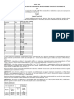 Ley 15311 PBA Codigo Fiscal 2022