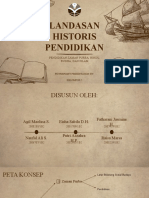 Landasan Historis Pendidikan - Pendidikan Zaman Hindu, Budha, Dan Islam