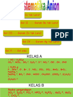 Materi (Anion)