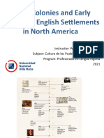 Early English Settlements in North America