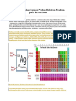 Materi Konfigurasi Elektron