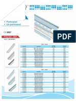 DIN Rails Price List - 26 Oct 2021