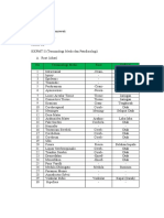 Termin Root Prefix Suffix