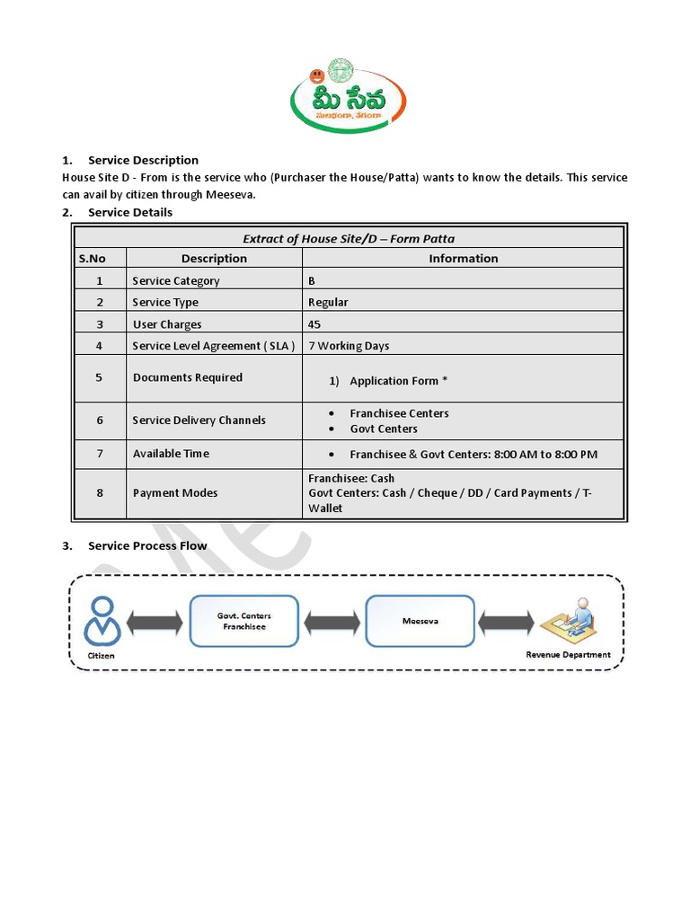 Extract of House Site DForm Patta Application PDF Payments Icon