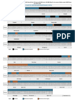 Road Mainteance Strip Chart P-2