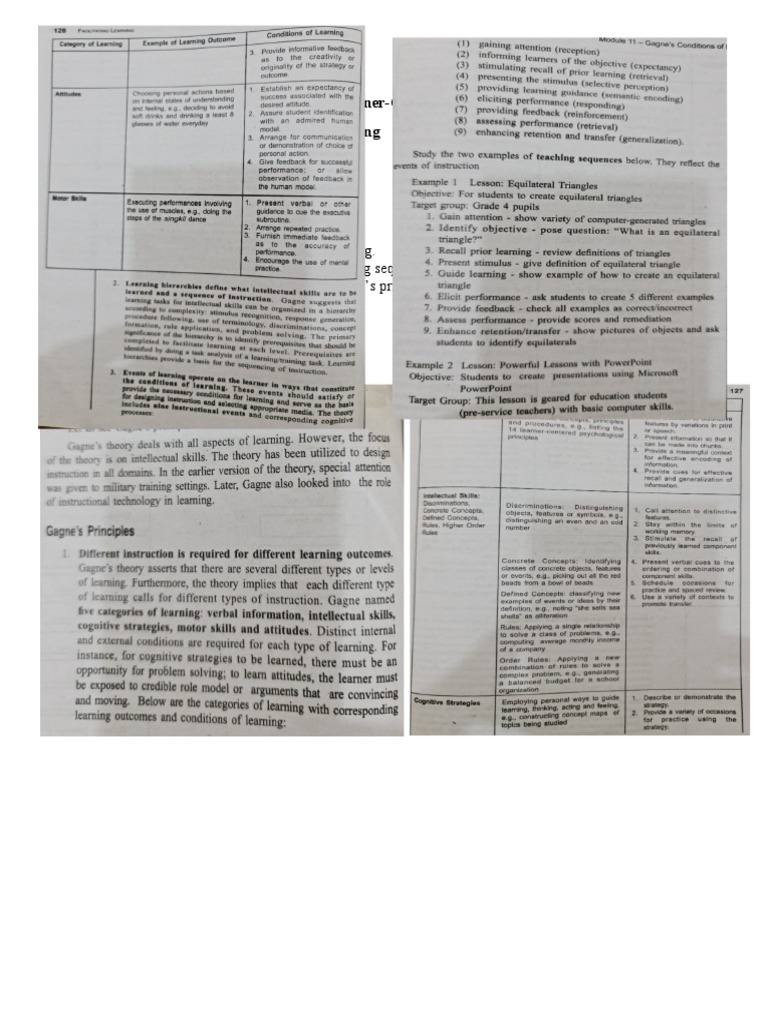 Module 11 Facilitating Learner Centered Teaching 2nd Part Pdf