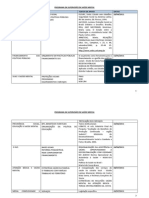 Curso de Gestão Programa de Aulas