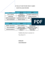 Jadwal Piket Kelas Vii