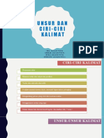 Unsur Dan Ciri-Ciri Kalimat