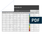 Planilha Modelo Inventario de Riscos PGR Sistemaeso