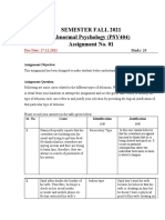 Semester Fall 2021 Abnormal Psychology (PSY404) Assignment No. 01