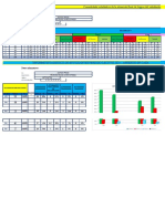 Informe Estadístico Situación Final