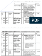 Functional Grammar Resourc