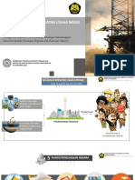Modul 01 Dasar Hukum Pada Kegiatan Usaha Migas IPP XIX