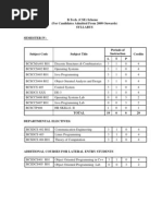 Cse Syllabus IV Sem