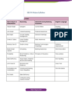 SBI PO Mains Syllabus 1