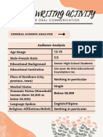 Speech Writing Activity