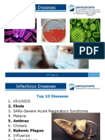 Infectious Diseases