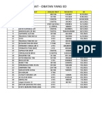 Daftar Obat Ed