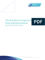 Diploma Programme Final Statistical Bulletin May 2021 Assessment Session.