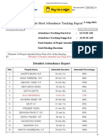 Google Meet Attendance Tracking Report