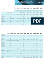 Nokia IPSecurityPlatformTechGuide EMEA