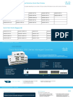 Cisco Business 350 Series Managed Switches Quick Start Guides