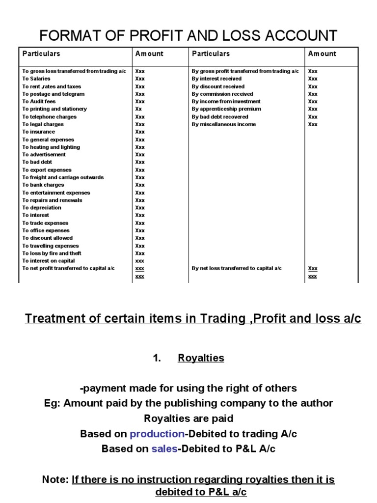 Profit and Loss Account Format Guide | PDF | Expense | Balance Sheet
