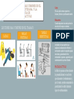Folleto de Lesiones Más Comunes en El Trabajo
