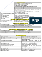 Comandos Cisco 200-301