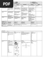 Grade 2 DLL English 2 q4 Week 1