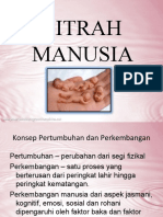 Fitrah Manusia