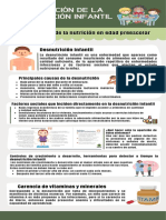 Sesión 3 Prevención de Desnutrición 