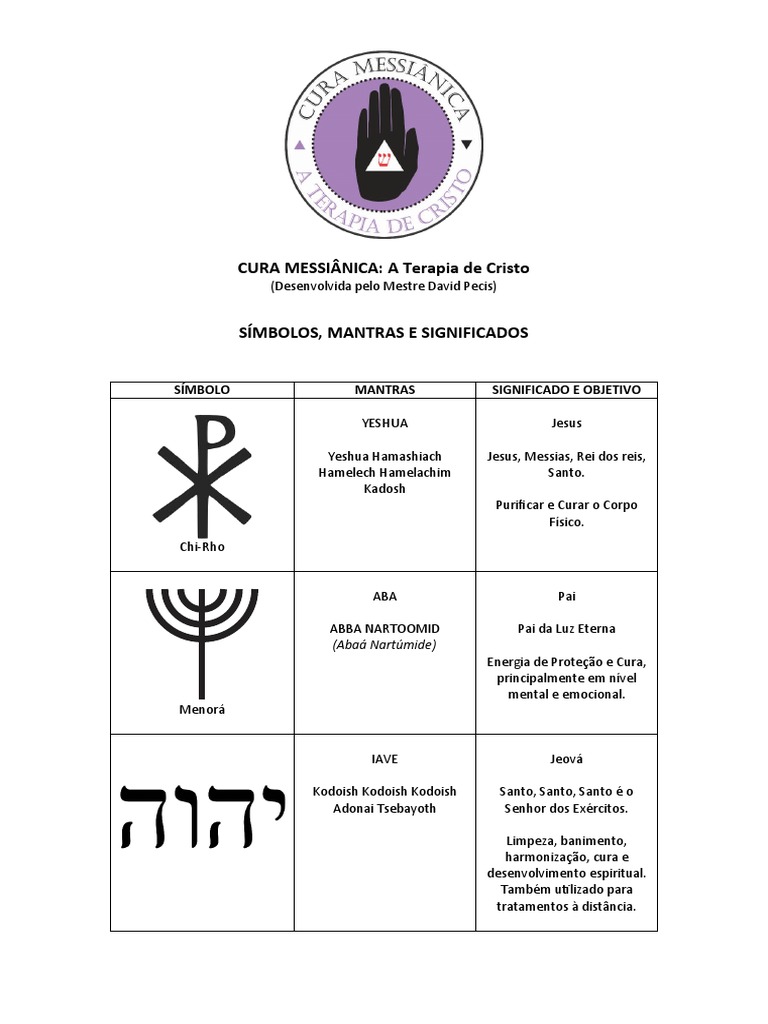 Símbolos e Significados | PDF | Jesus | Messias
