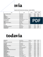 Lista de Livros - Todavia