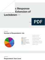 Academic Response Towards Extension of Lockdown