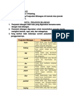 Bahasa Malaysia Tahun 4 Kuning Penjodoh Bilangan