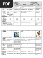 Grade 4 DLL English 4 q4 Week 2