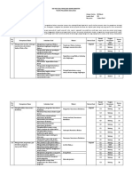 Kisi-Kisi Soal Pas BMR Tp. 2021-2022