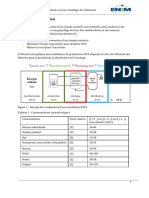 Chapitre IV Préparation ECS