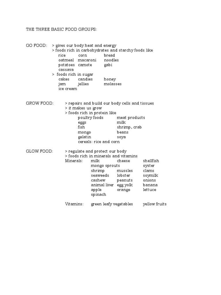 Understanding the Three Food Groups | PDF | Cooking, Food & Wine