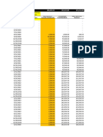 MP2 Scenarios Template