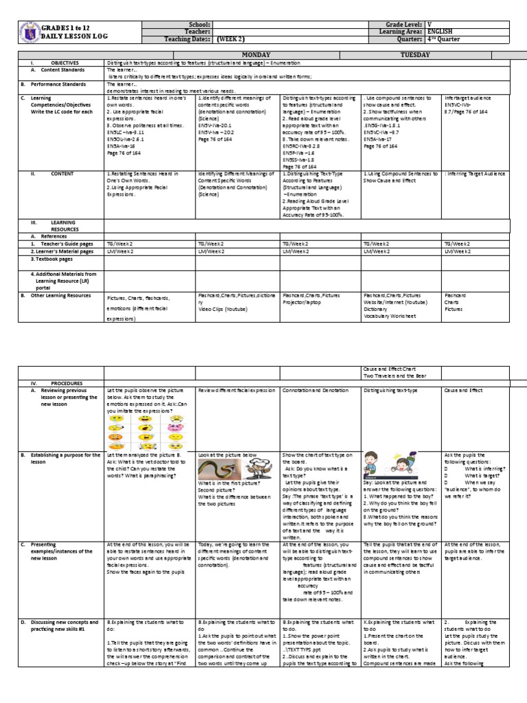 Grade 5 English DLL: 4th Quarter Week 2 | PDF | Reading Comprehension ...