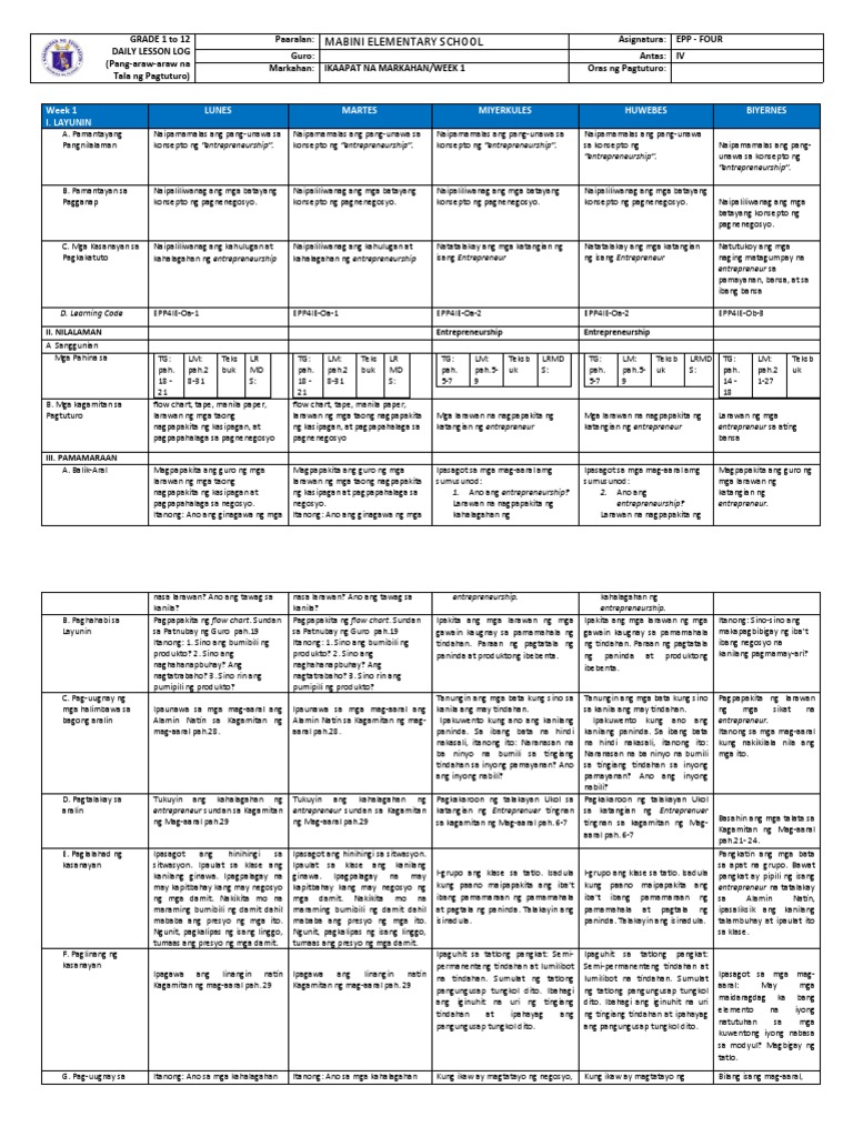 DLL Epp Ict Week 1-6 | PDF